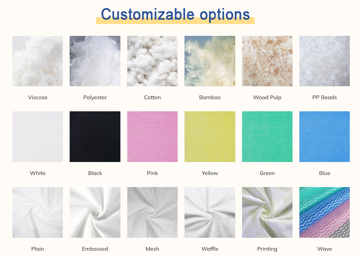 Breathable Embossed Disposable Towel Nonwoven Fabric for Wet Wipes Viscos Cotton Spunlace Non Woven Fabric